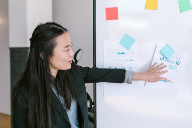 Découverte de la publicité programmatique pour votre business