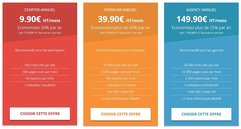 ranxploreer facturation annuelle