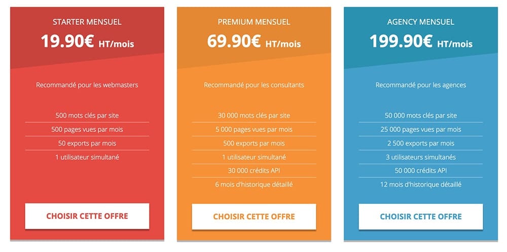 ranxplorer tarif mensuel
