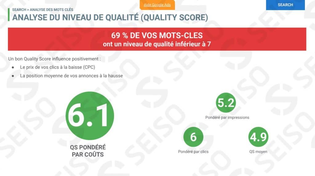 niveau-qualité-google-ads-seiso