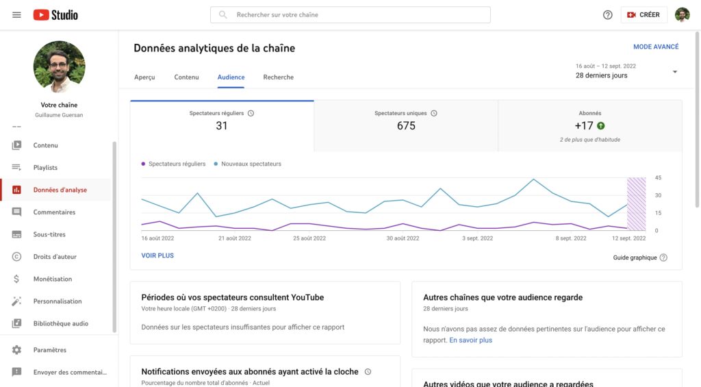 Statistiques YouTube : Comment Les Voir Et Y Avoir Accès