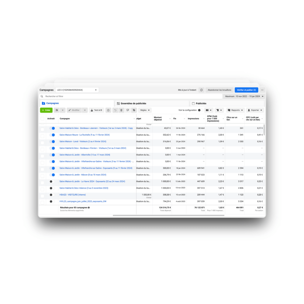 Freelance Facebook Ads – Exemple de reÌsultats n°1 Freelance Facebook Ads - Exemple de reÌsultats n°1