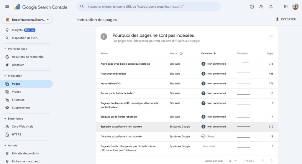 L’état d’indexation du site : la base du référencement