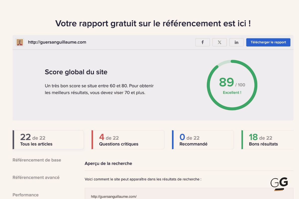 5. AIO SEO : l’outil d’analyse intégré pour les sites WordPress