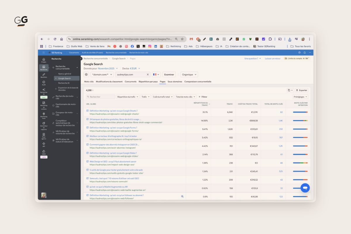 Étape 2 : Espionner leurs mots-clés pour trouver des opportunités