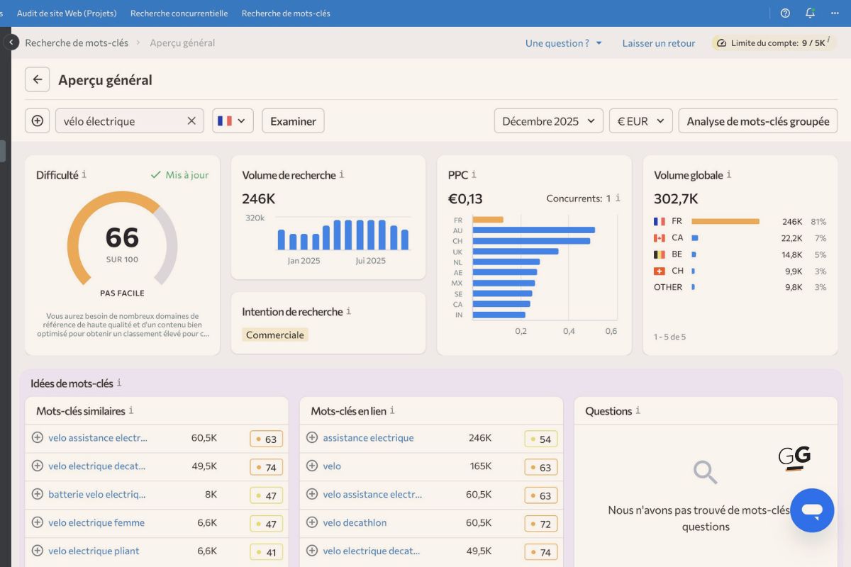 SE Ranking : la solution tout-en-un simple et efficace