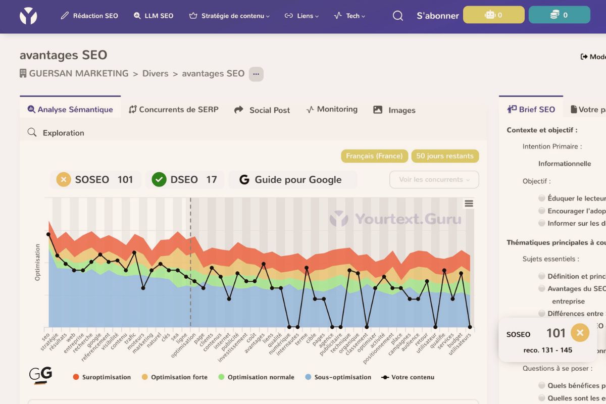 YourText.Guru : l’outil que j’utilise pour booster la sémantique de mes contenus