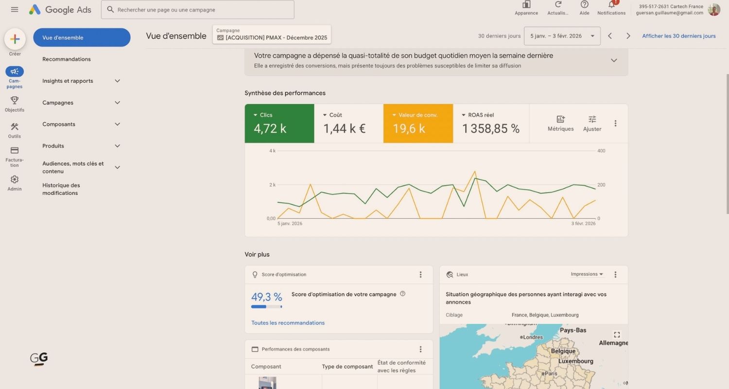 Google Ads : générer des clients immédiatement