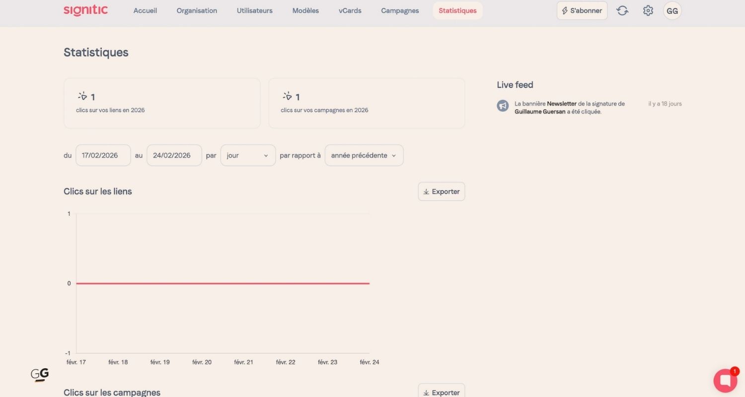 Intégrations, statistiques et fonctionnalités avancées