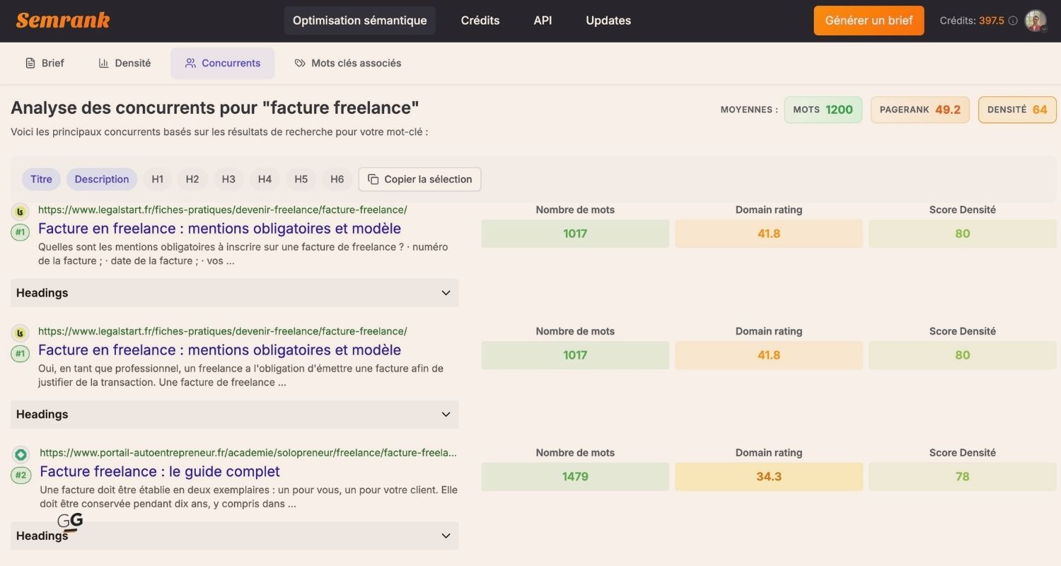 Analyse des concurrents