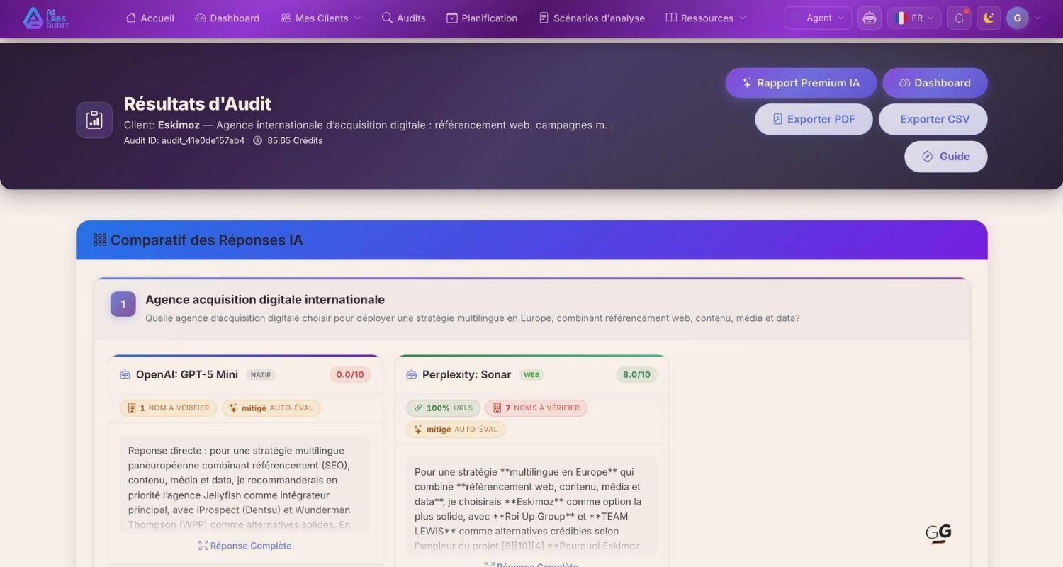 AI Labs Audit : à quoi sert réellement cet outil ?