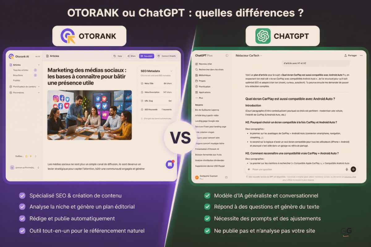 OTORANK ou ChatGPT quelles différences ?