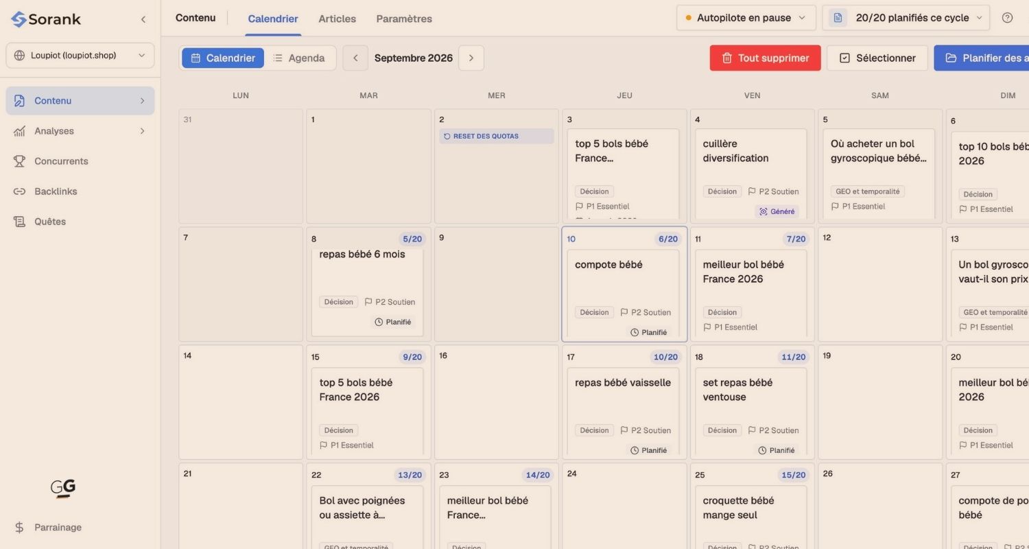 Calendrier éditorial de Sorank avec les articles planifiés