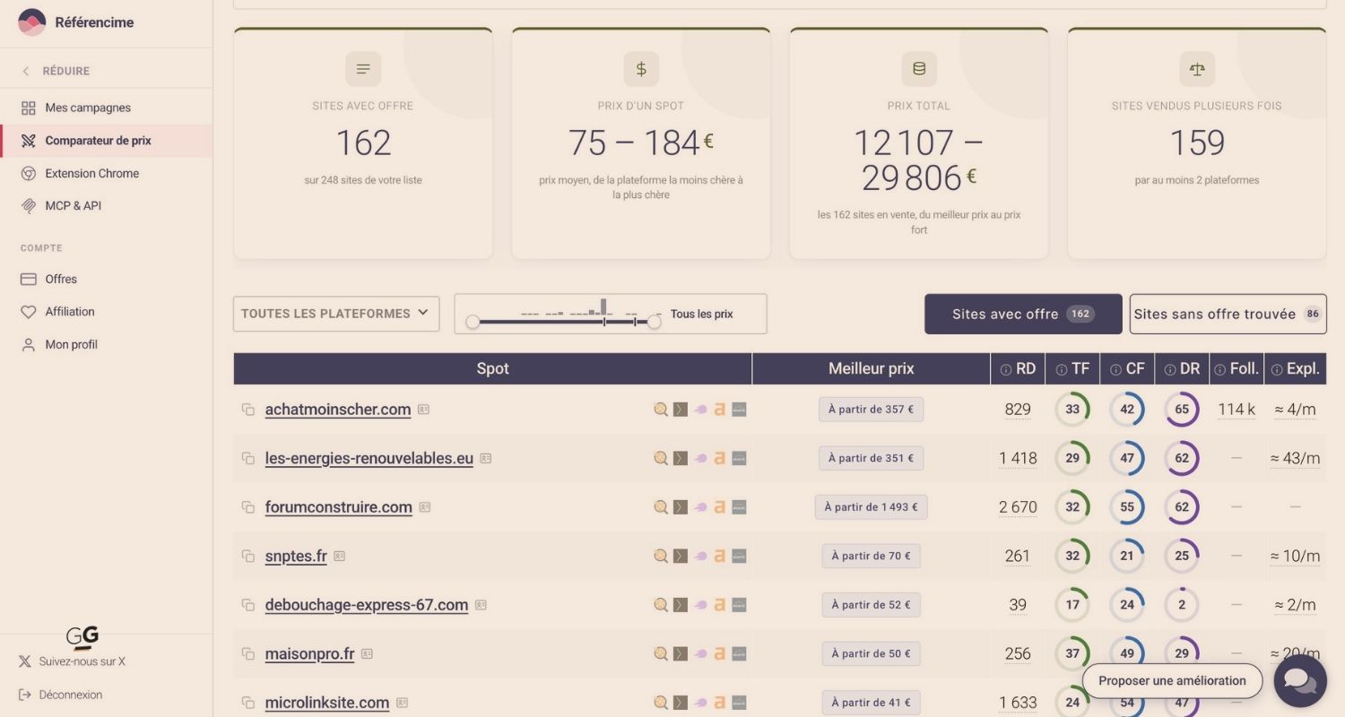 comparateur de prix de backlinks